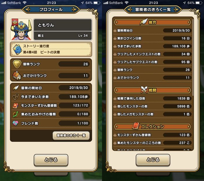 ドラクエウォークダイエット実践14日目のゴールした時点の状態