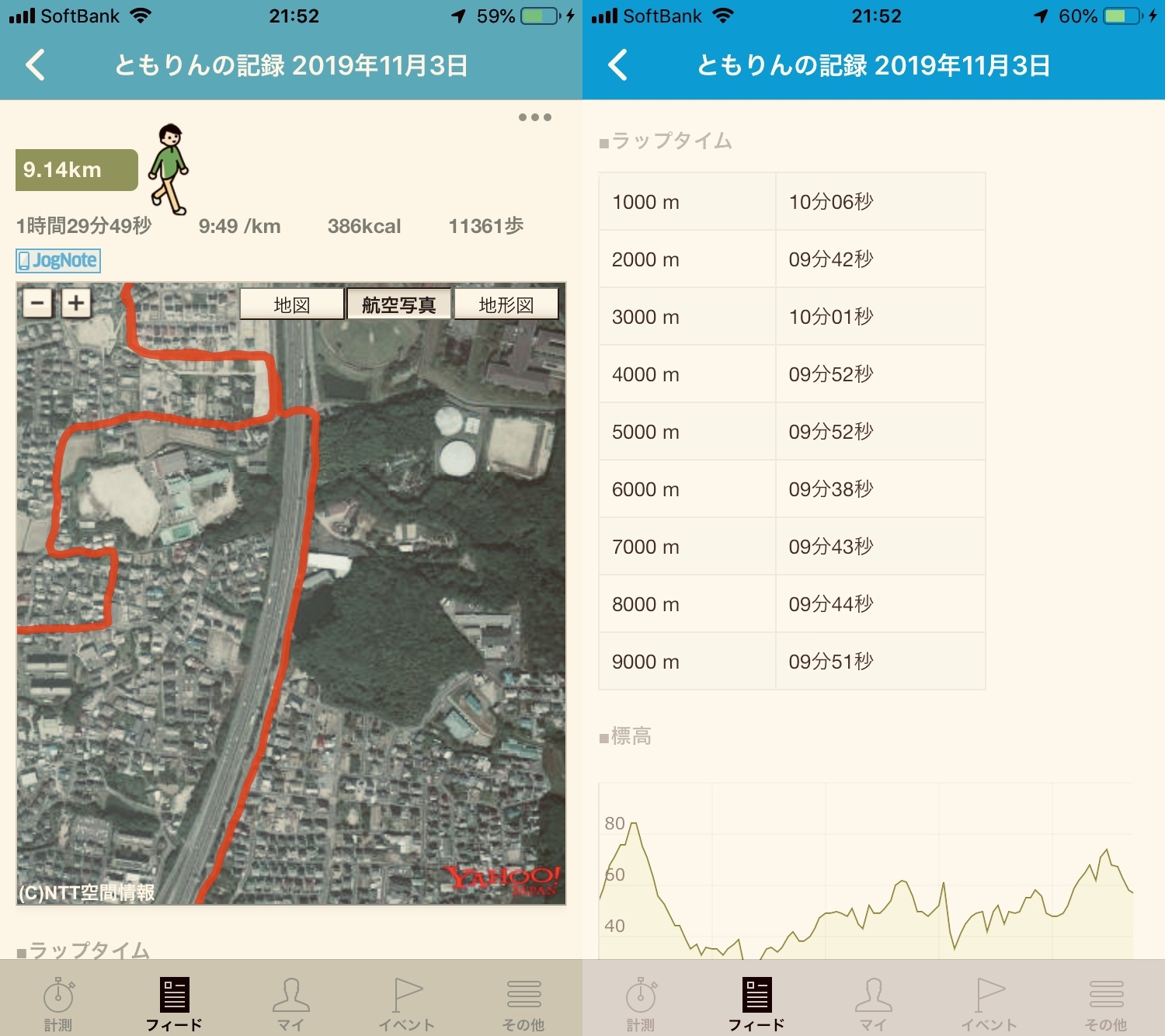 ドラクエウォークダイエット実践28日目に歩いた歩数と距離とラップタイム
