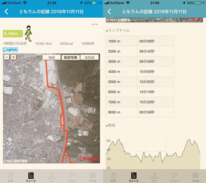 ドラクエウォークダイエット実践34日に歩いた歩数と距離とピッチ