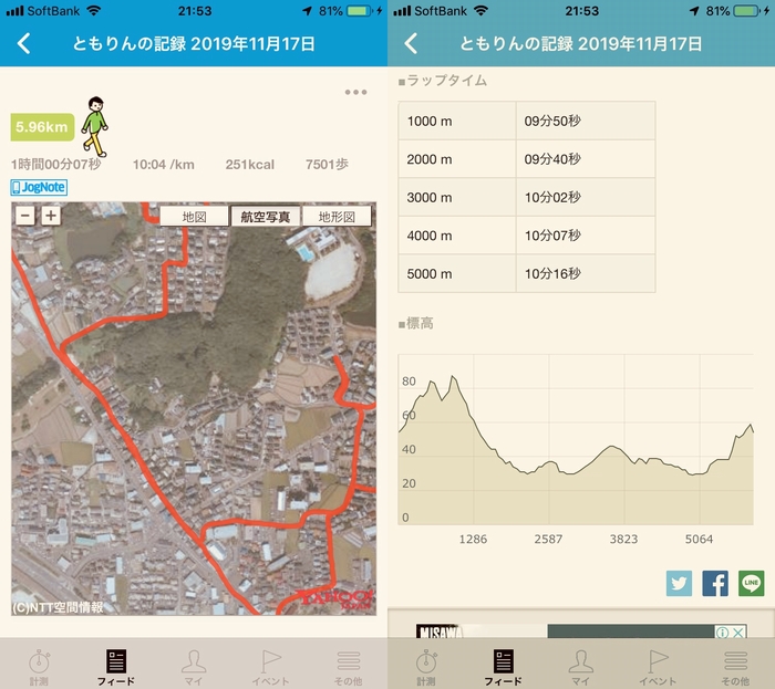 ドラクエウォークダイエット実践36日目に歩いた距離と歩数とピッチ