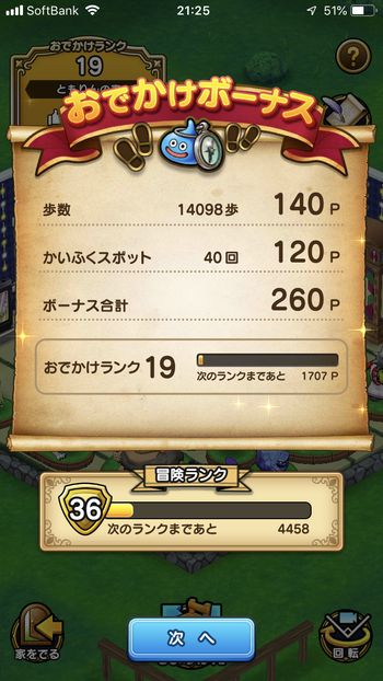 ドラクエウォークダイエット実践37日目に触れたかいふくスポットの回数