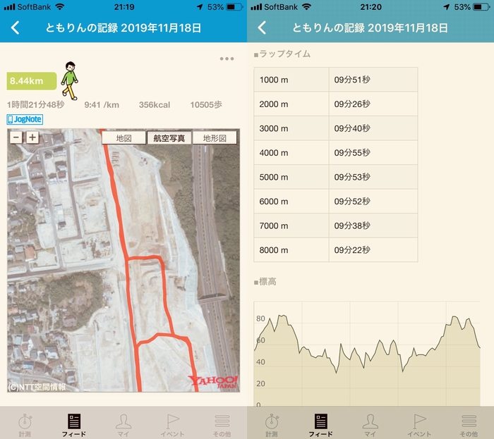 ドラクエウォークダイエット実践37日目で歩いた距離と歩数とピッチ