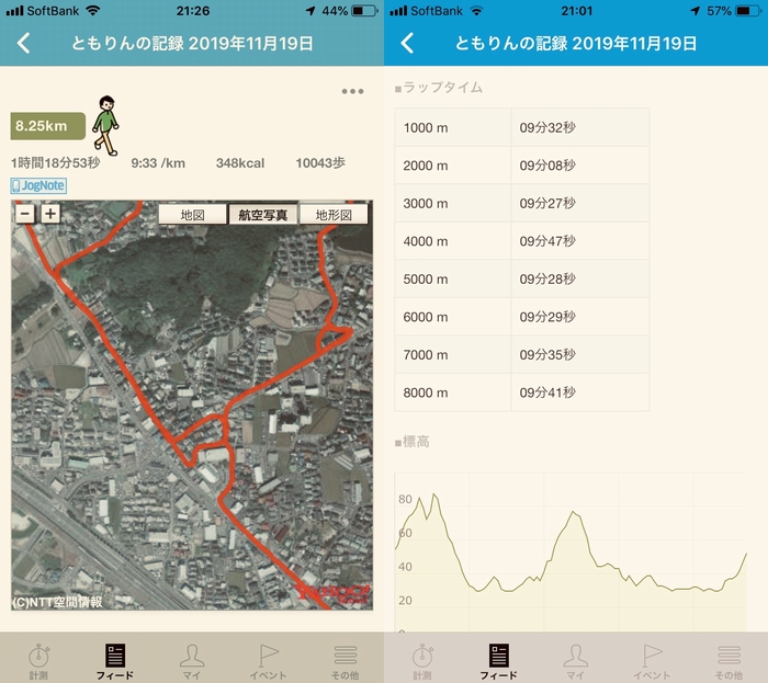 ドラクエウォークダイエット実践38日目に歩いた距離と歩数とピッチ