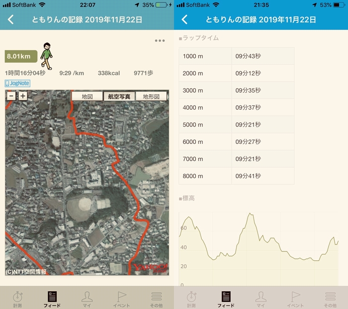 ドラクエウォークダイエット実践41日目に歩いた距離と歩数とピッチ