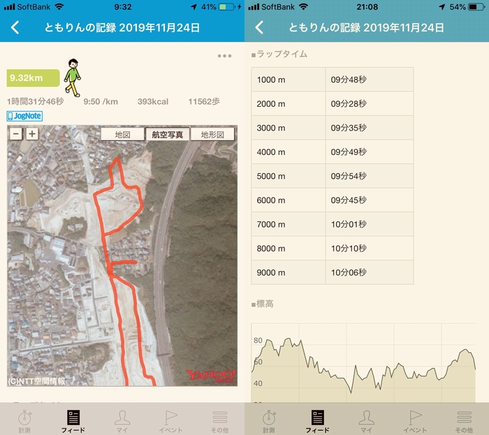 ドラクエウォークダイエット実践42日目に歩いた距離と歩数とピッチ