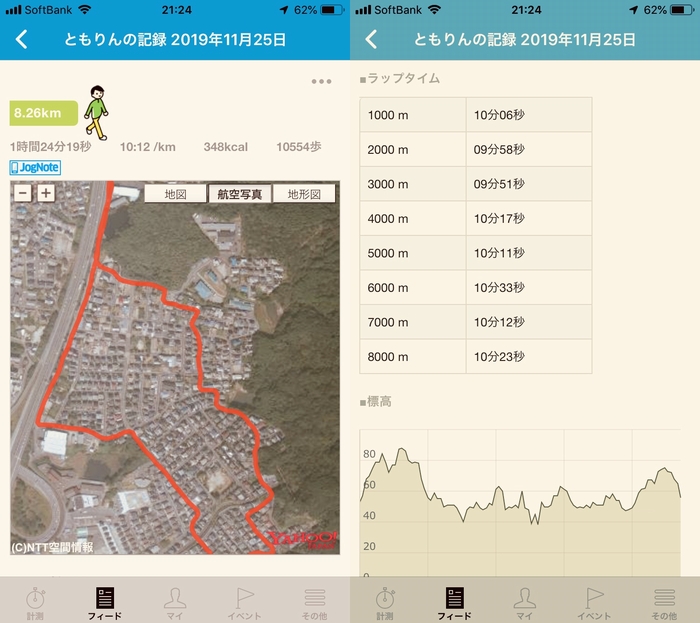 ドラクエウォークダイエット実践43日目に歩いた距離と歩数とピッチ
