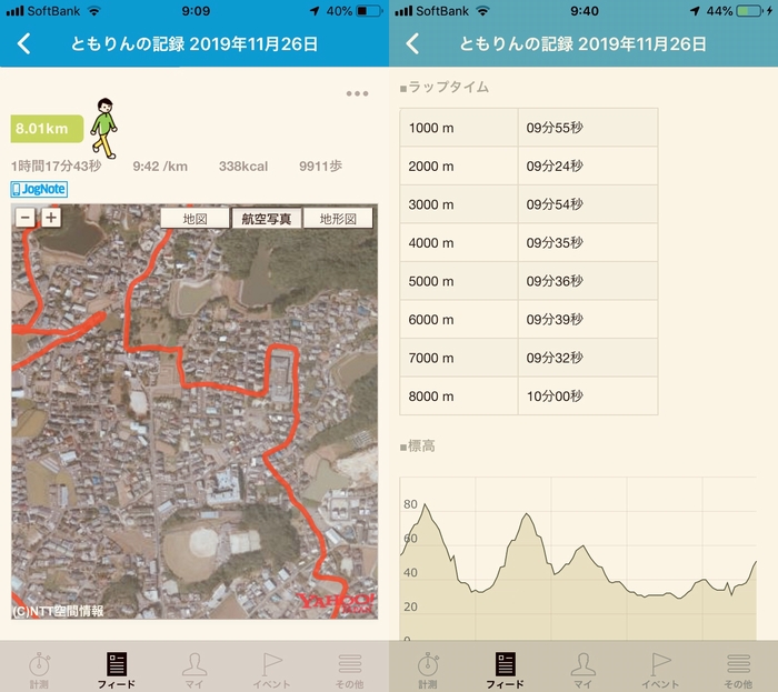 ドラクエウォークダイエット実践44日目に歩いた距離と歩数とピッチ
