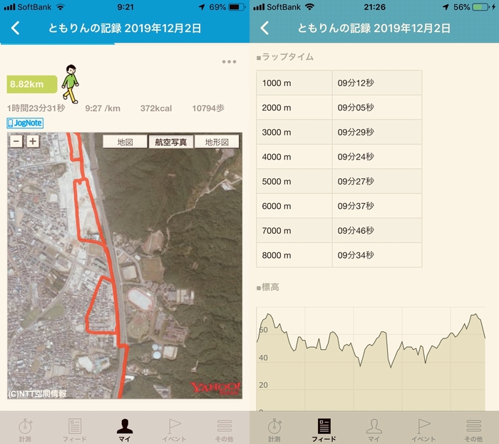 ドラクエウォークダイエット実践46日目に歩いた距離と歩数とピッチ