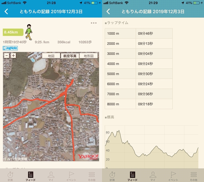 ドラクエウォークダイエット実践47日目に歩いた距離と歩数とピッチ