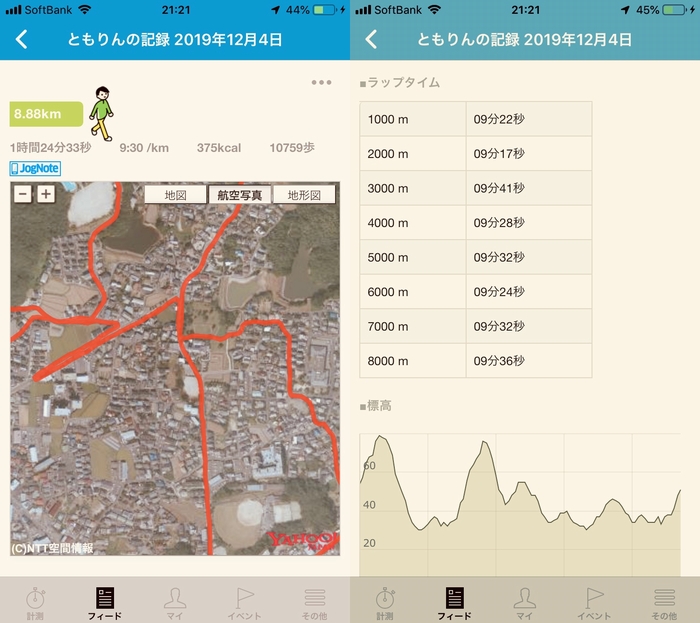 ドラクエウォークダイエット実践48日目に歩いた距離と歩数とピッチ
