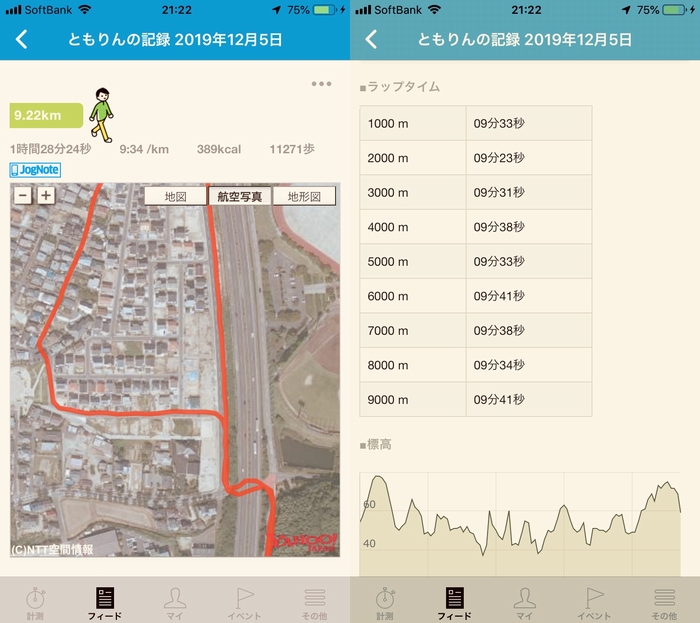 ドラクエウォークダイエット実践49日目に歩いた距離と歩数とピッチ