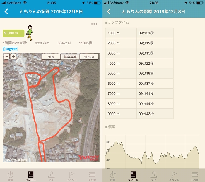ドラクエウォークダイエット実践51日目に歩いた距離と歩数とピッチ