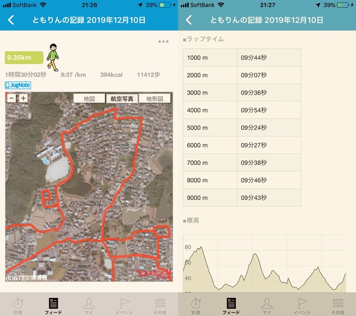 ドラクエウォークダイエット実践53日目に歩いた歩数と距離とピッチ