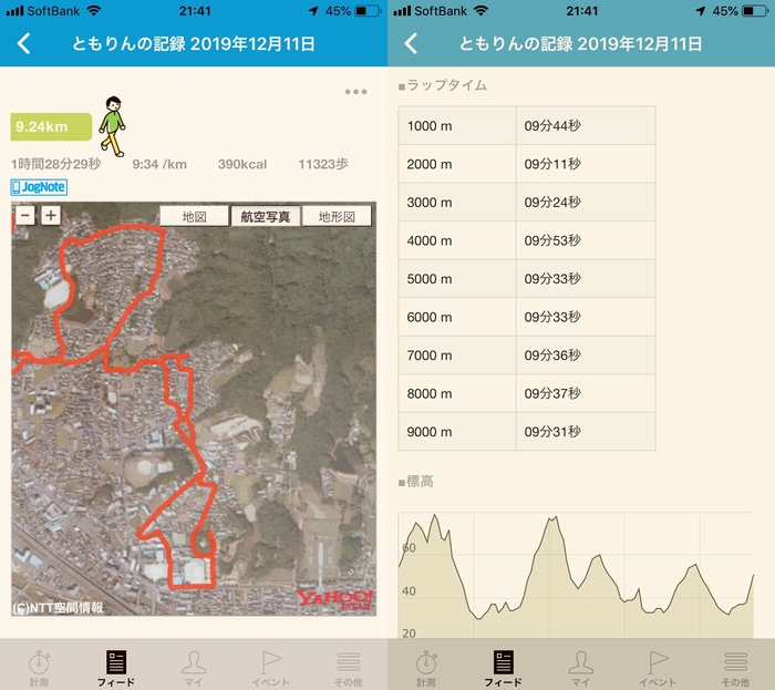 ドラクエウォークダイエット実践54日目に歩いた距離と歩数とピッチ