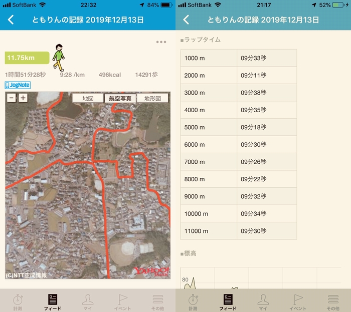ドラクエウォークダイエット実践56日目に歩いた距離と歩数とピッチ