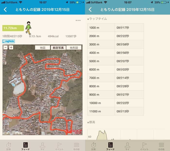 ドラクエウォークダイエット実践57日目に歩いた距離と歩数とピッチ