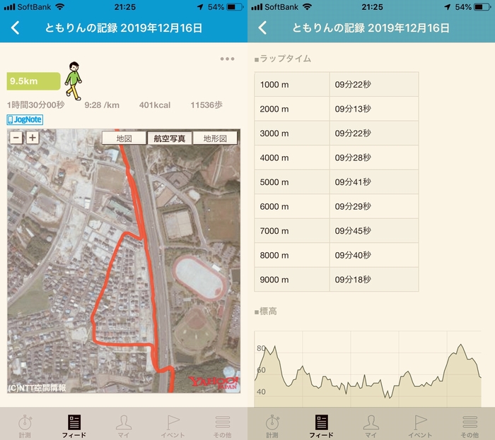 ドラクエウォークダイエット実践58日目に歩いた距離と歩数とピッチ