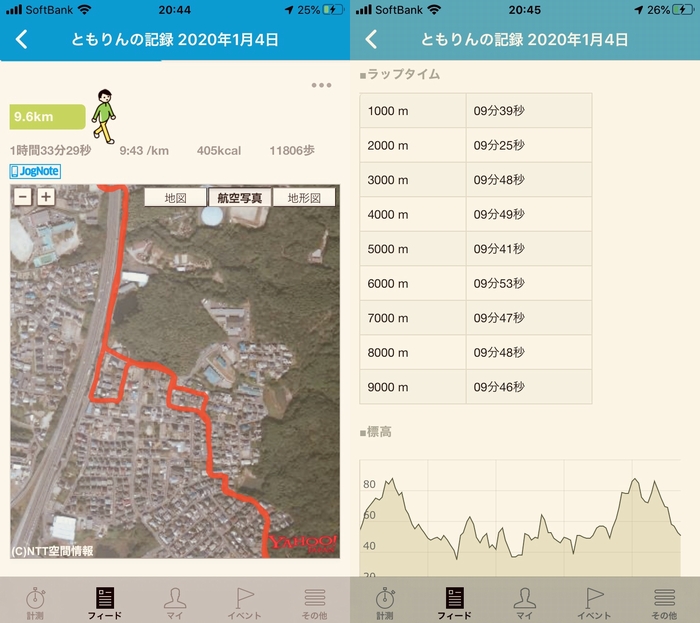 ドラクエウォークダイエット実践65日目に歩いた距離と歩数とピッチ