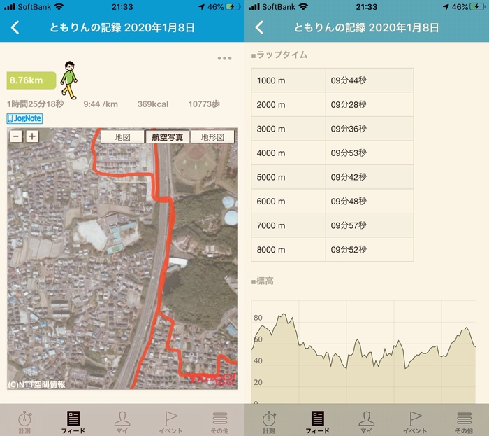ドラクエウォークダイエット実践68日目に歩いた距離と歩数とピッチ