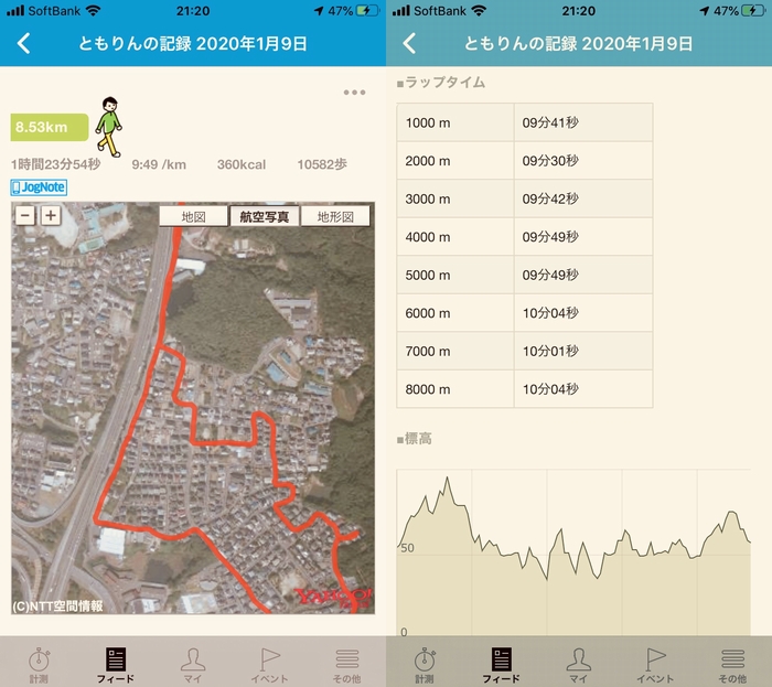 ドラクエウォークダイエット実践69日目に歩いた距離と歩数とピッチ