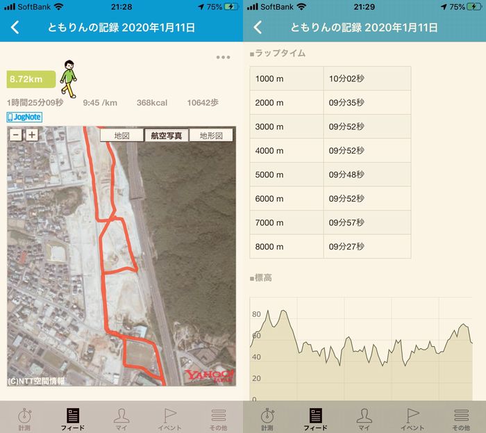 ドラクエウォークダイエット実践71日目に歩いた距離と歩数とピッチ