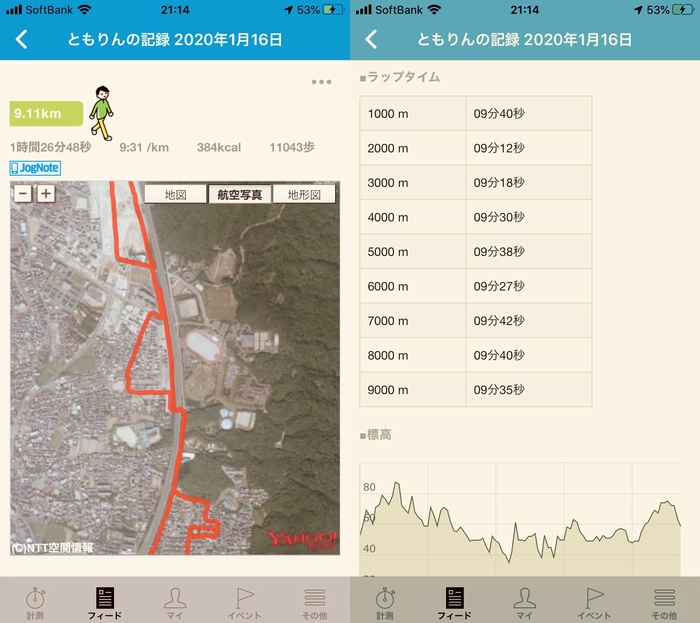 ドラクエウォークダイエット実践74日目に歩いた距離と歩数とピッチ