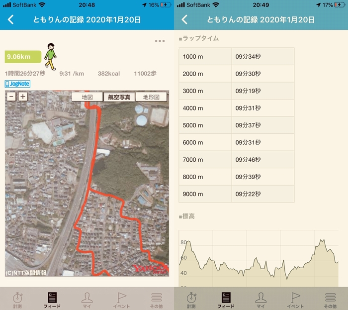 ドラクエウォークダイエット実践76日目に歩いた距離と歩数とピッチ