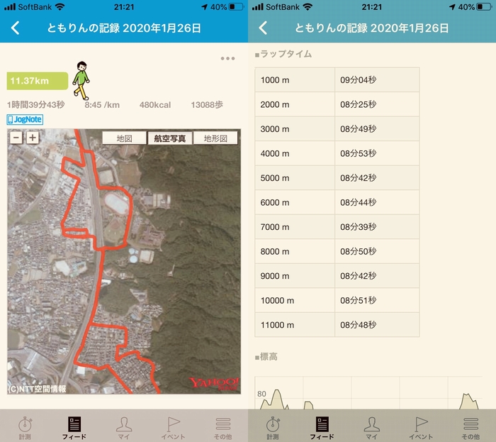 ドラクエウォークダイエット実践80日目に歩いた距離と歩数とピッチ