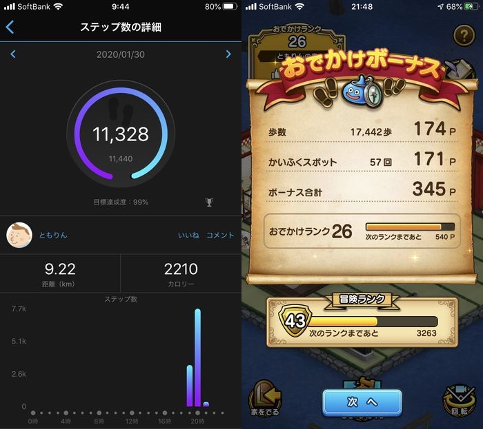 ドラクエウォークダイエット実践83日目に歩いた歩数と回復スポットに触った回数