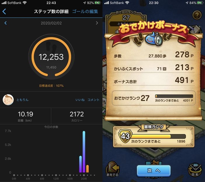 ドラクエウォークダイエット実践84日目で歩いた歩数と回復スポットに触った回数